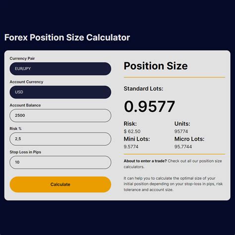 21 forex calculator.
